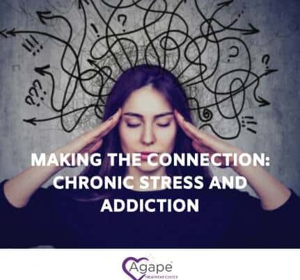 Person with closed eyes touching temples, background of chaotic arrows and question marks.