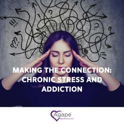 Person with closed eyes touching temples, background of chaotic arrows and question marks.